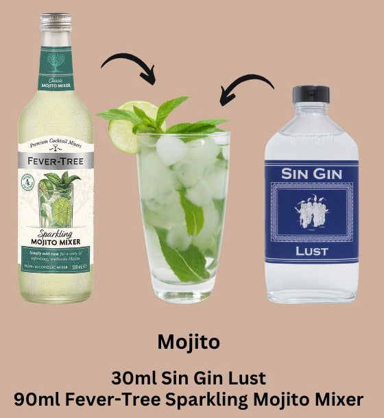 Cocktail Kit: Mojito with Sin Gin Lust